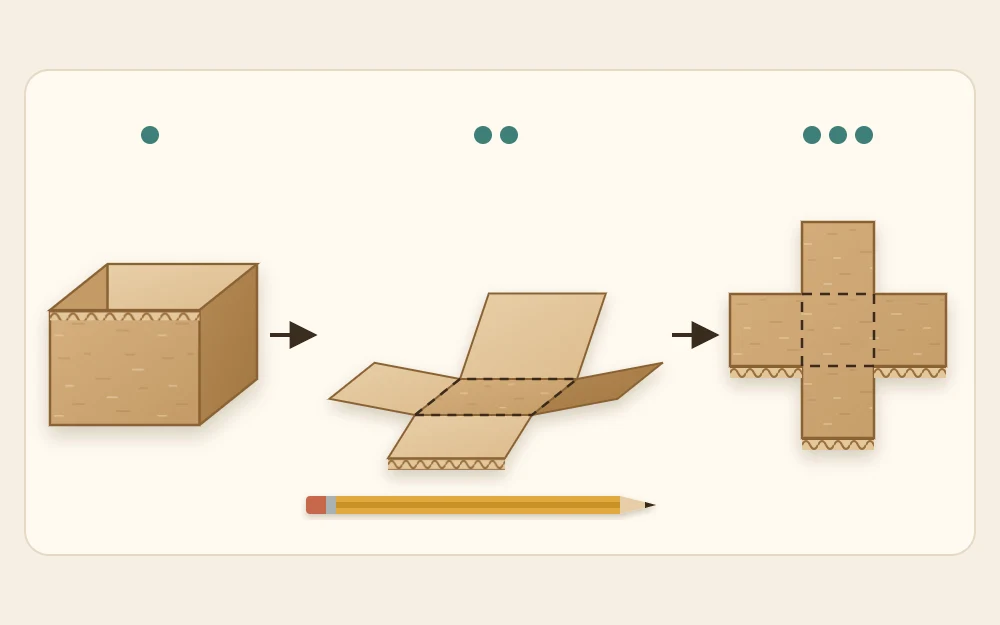 A small open box on the left, the same box with its walls half lowered in the middle, and the flat cross-shaped net on the right